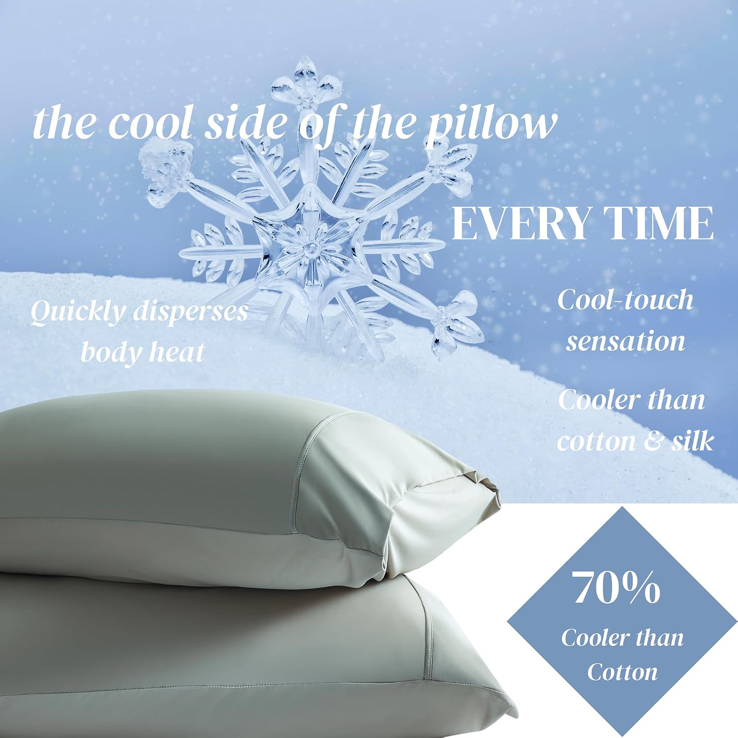Cooling Pillowcase Set of 2