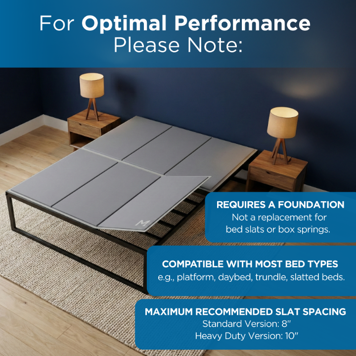 BetterBunkie™ Bunkie Board