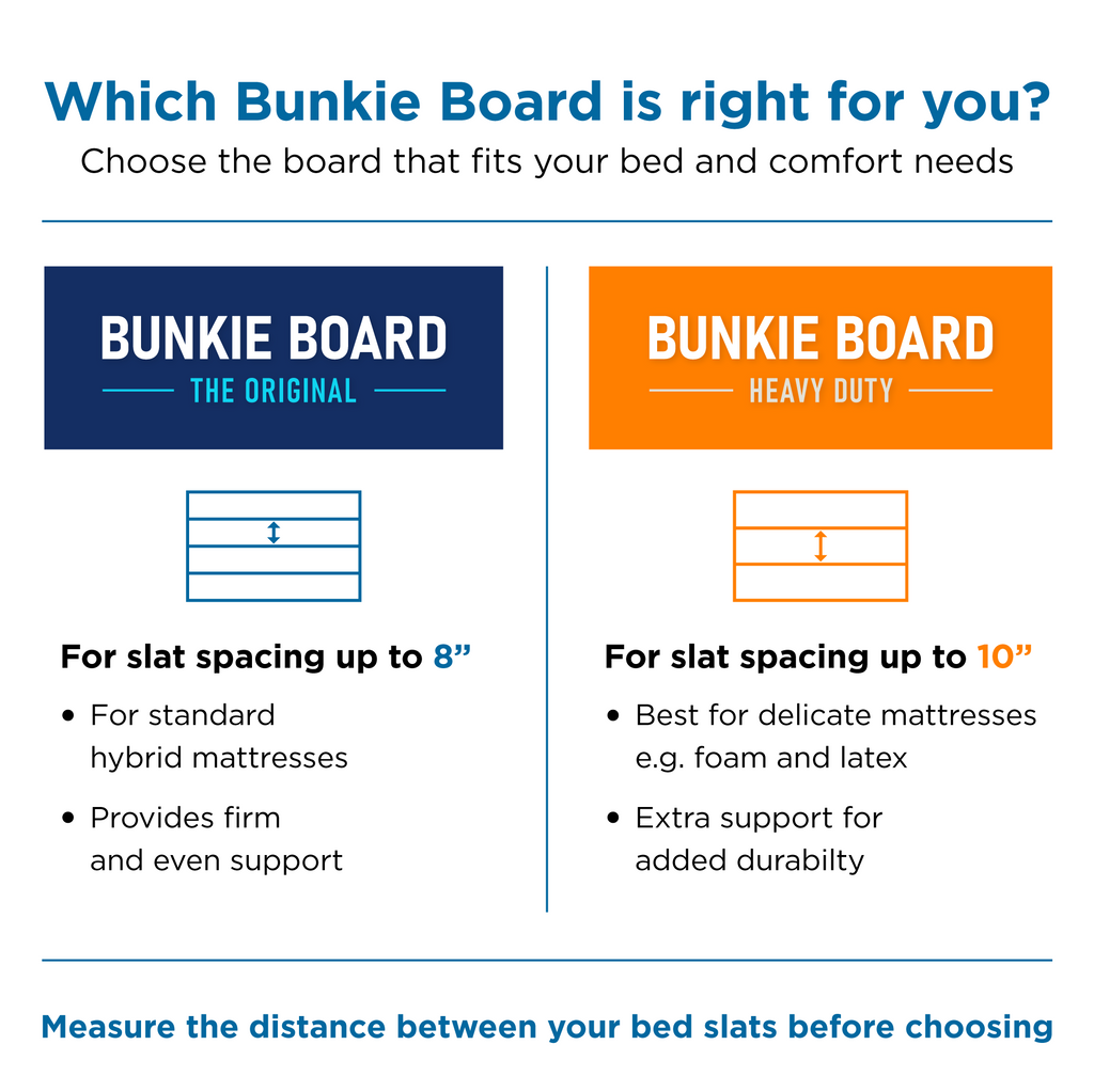 BetterBunkie™ Bunkie Board