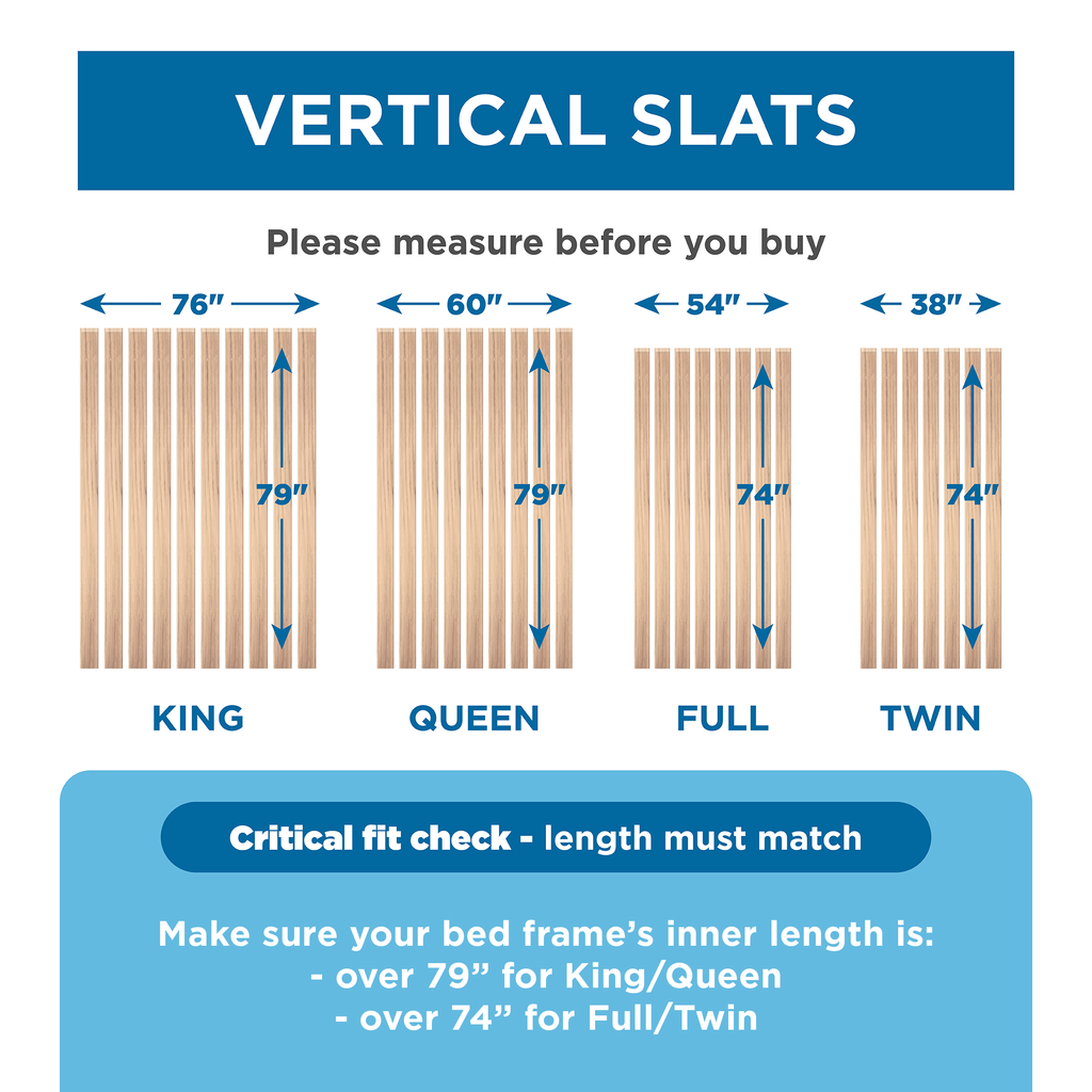 SlatSure™ Bunkie Board — Vertical Bed Slats