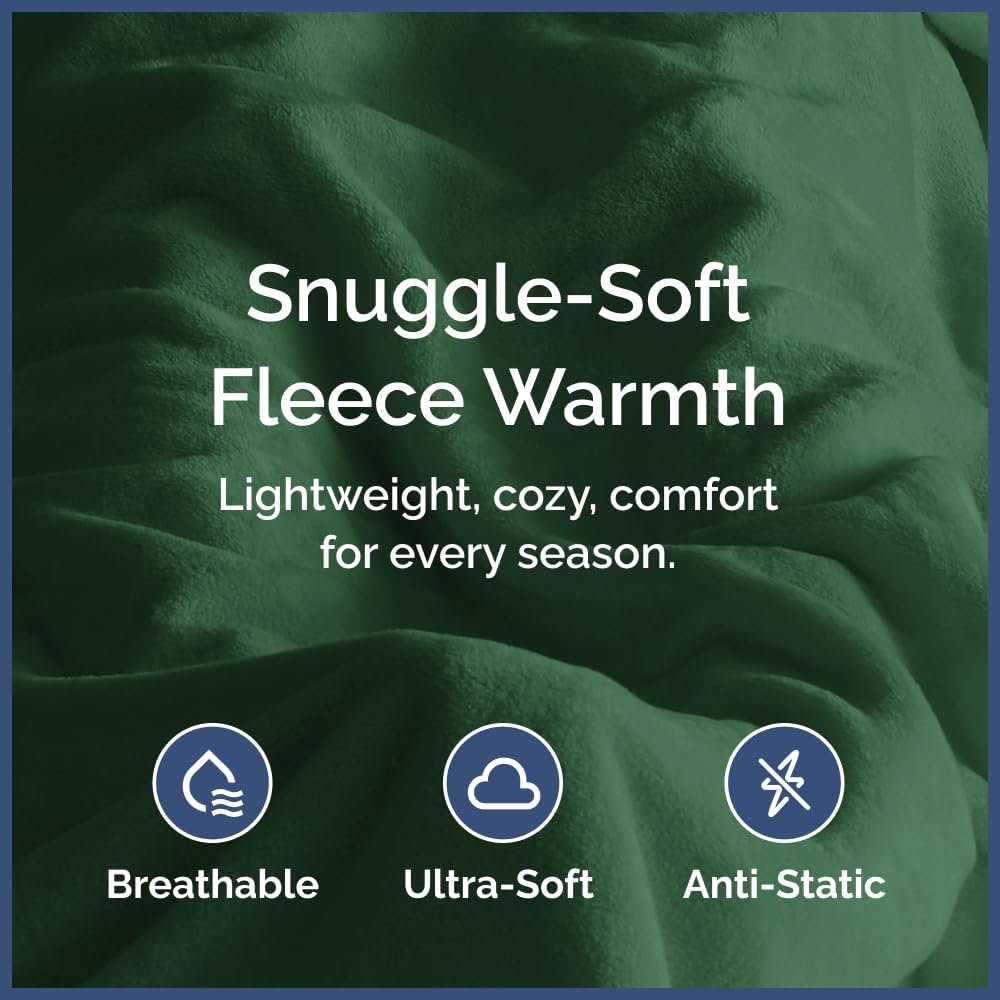 Ultra-Plush Fleece Blanket