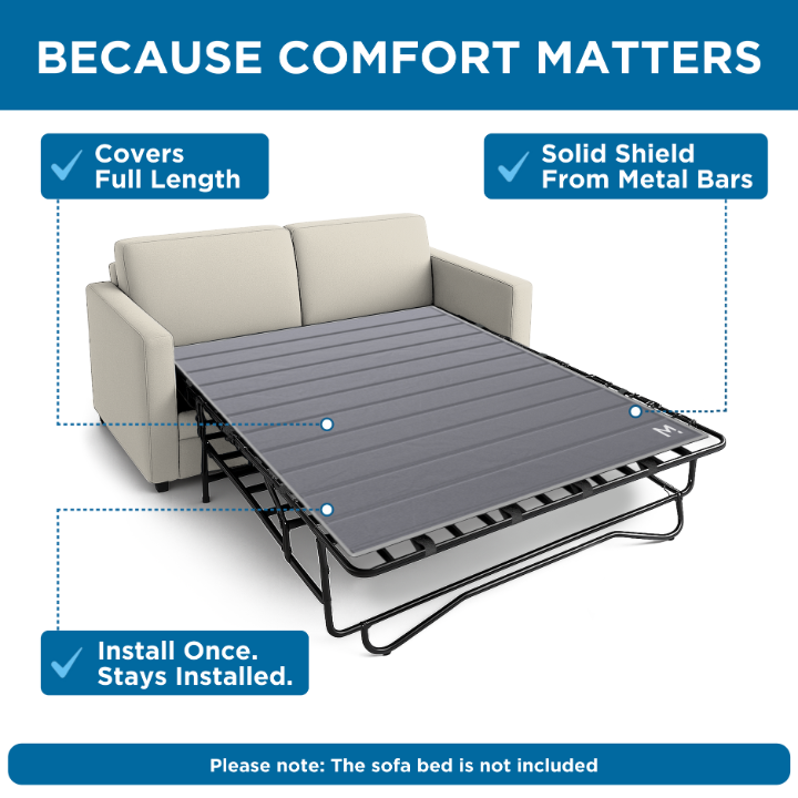 SleeperSaver™ Pro — Permanently Installed Sofa Bed Support Board