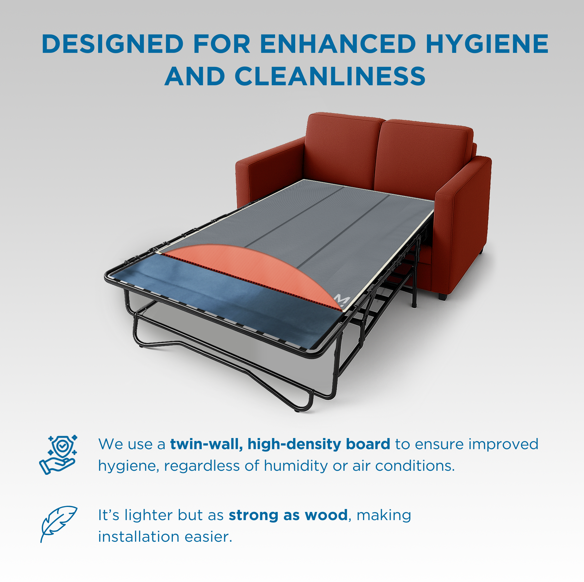 SleeperSaver™ Lite — Lightweight Sofa Bed Support Board