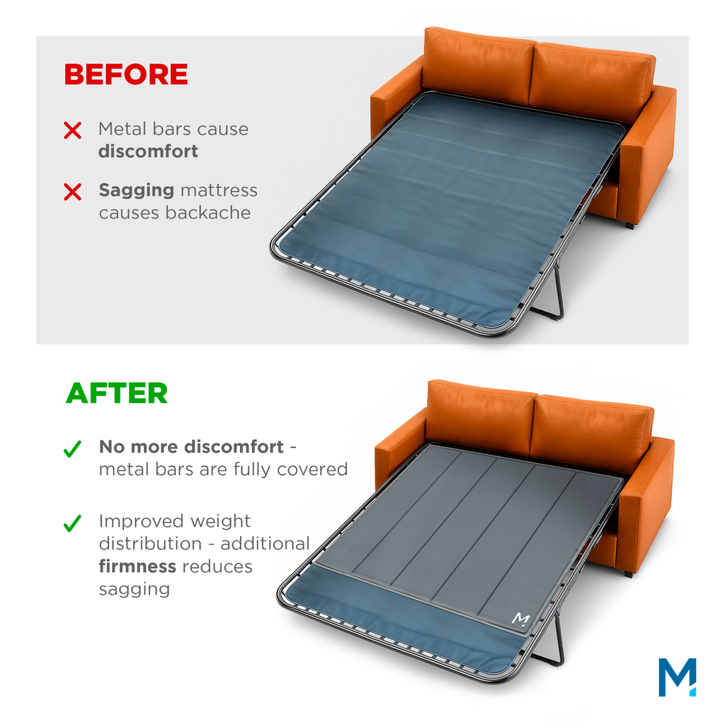 SleeperSaver™ Classic — Heavy Duty Sofa Bed Support Board