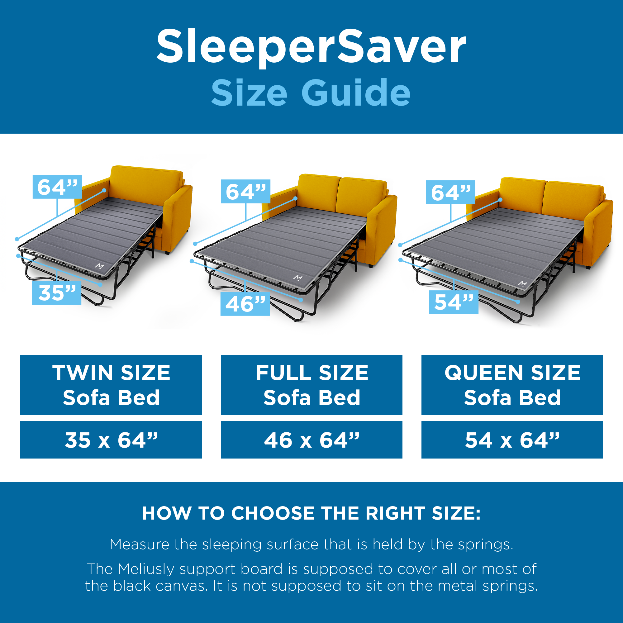 SleeperSaver™ Pro — Permanently Installed Sofa Bed Support Board