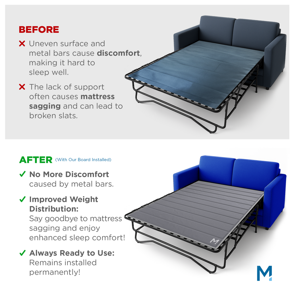 SleeperSaver™ Pro — Permanently Installed Sofa Bed Support Board