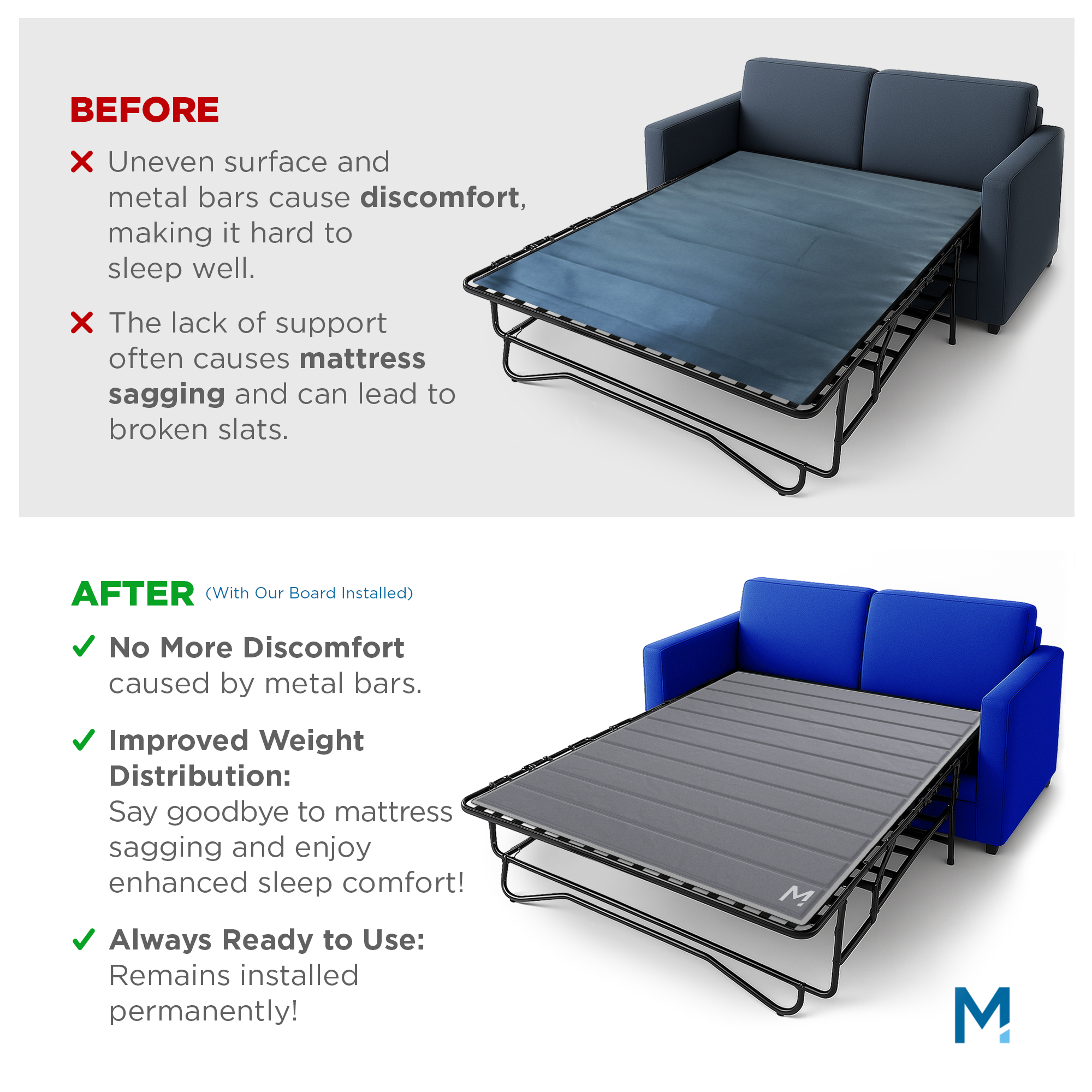 SleeperSaver™ Pro — Permanently Installed Sofa Bed Support Board