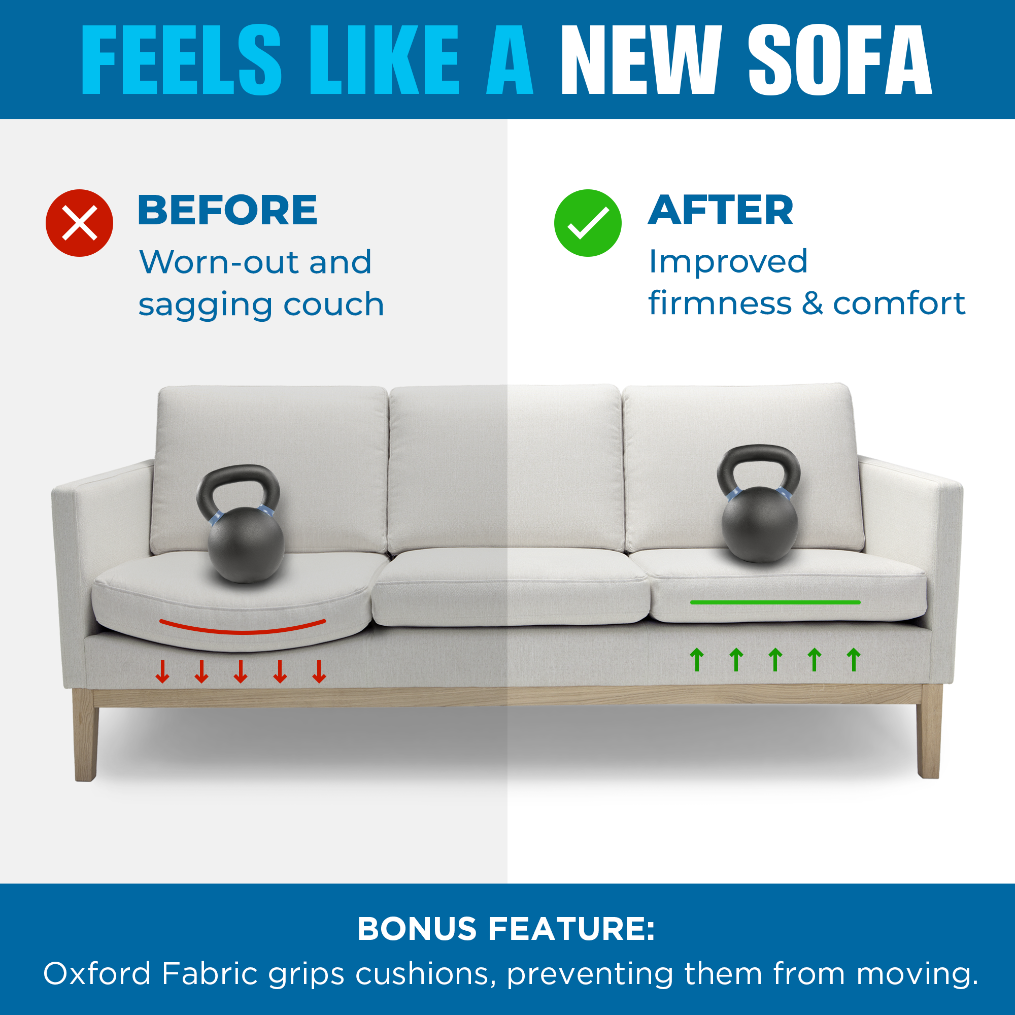 Heavy Duty Sofa Cushion Support Board — Couch Support for Sagging Cushions