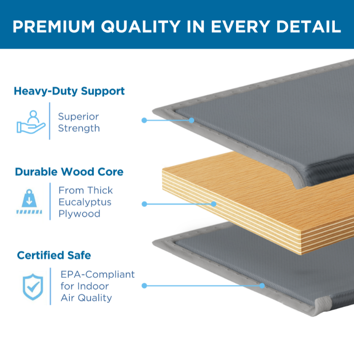 Heavy Duty Sofa Cushion Support Board — Couch Support for Sagging Cushions