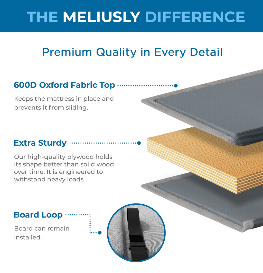 SleeperSaver™ Pro — Permanently Installed Sofa Bed Support Board