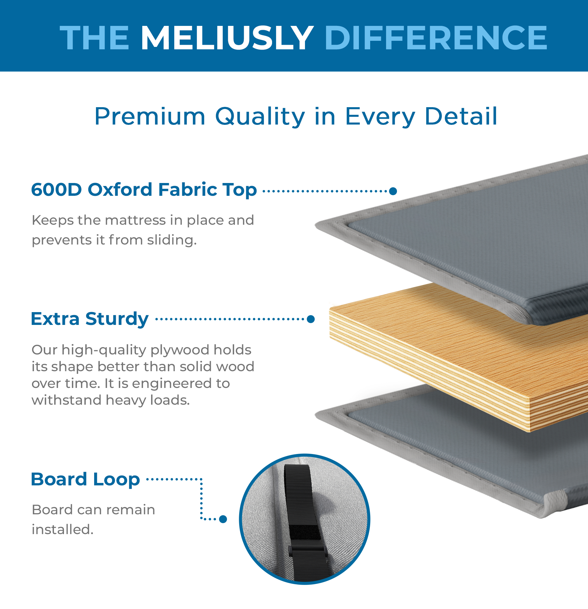 SleeperSaver™ Pro — Permanently Installed Sofa Bed Support Board